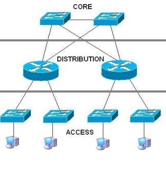 cisco_model2.JPG