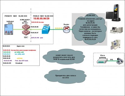 ip tel sip.454.jpg