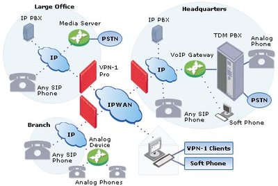 diagram-voip.jpg