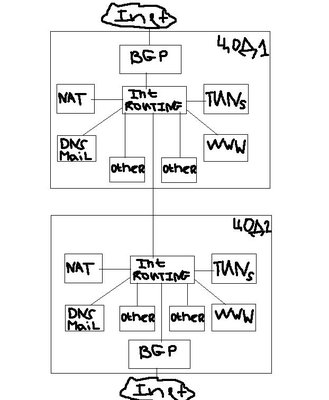 shema.JPG (54.23 Кб) Просмотров: 72981 shema.JPG