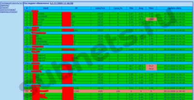 monitoring.png (55.89 Кб) Просмотров: 73403 monitoring.png